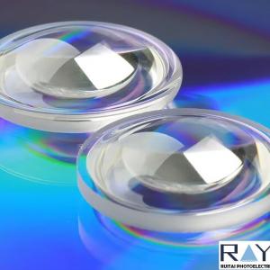 The Aspherical Lens/ Aspheric Lenses